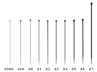 Standardní značení entomologických špendlíků Standardní značení entomologických špendlíků