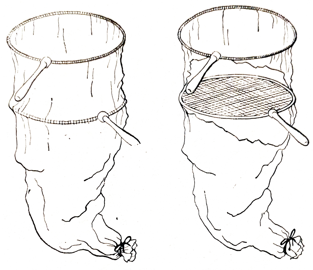 The sifter and its construction The sifter and its construction